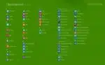 Windows 8.1 with Update RUS-ENG x86-x64 -12in1- Activated (AIO)